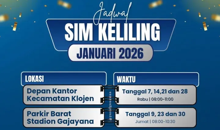 Catat! SIM Keliling Malang Hadir 7 Kali Januari 2026, Ini Jadwal dan Syaratnya
