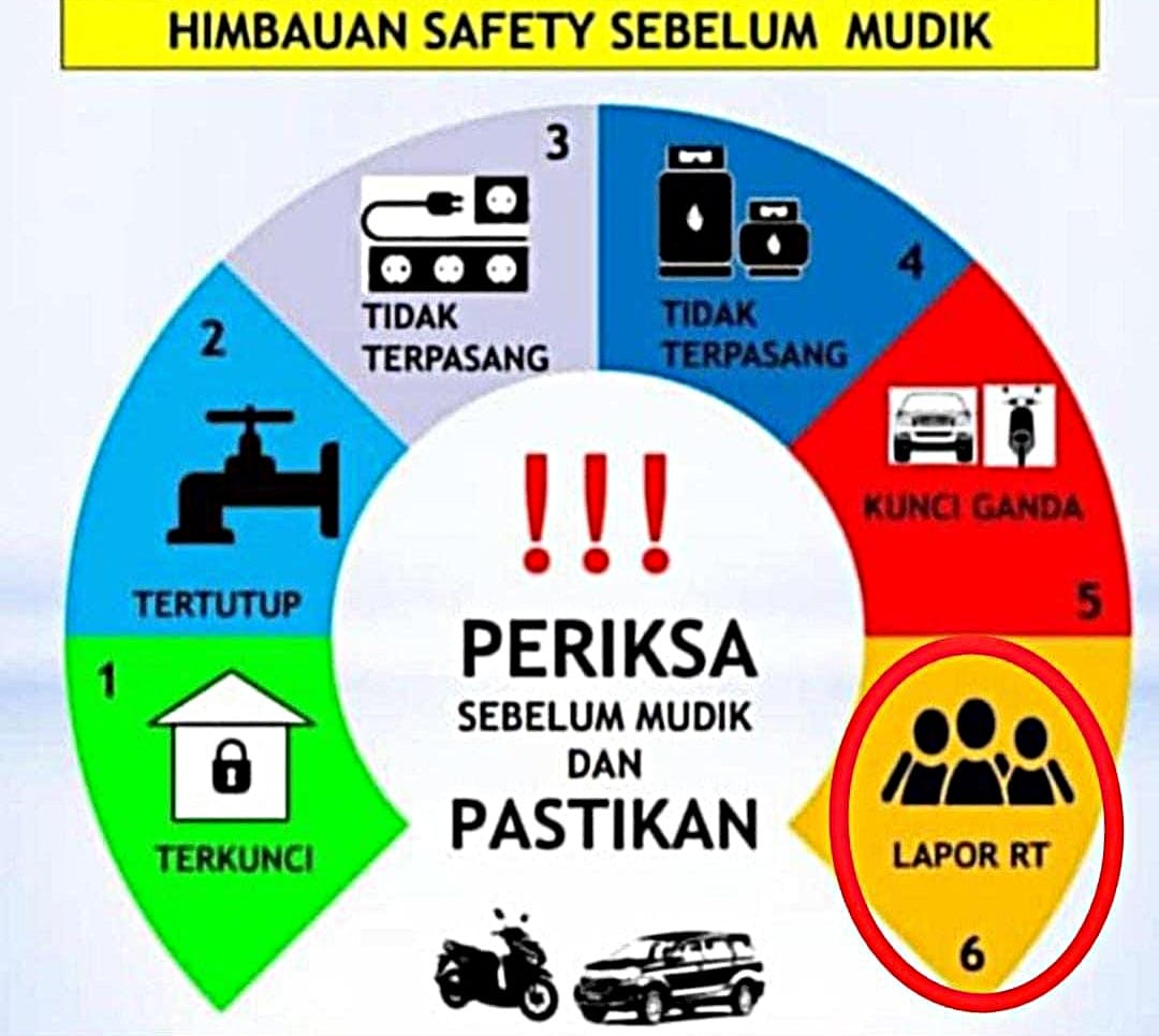 Polresta Malang Kota Kerahkan Bhabinkamtibmas untuk Imbau Pengamanan Jelang Lebaran