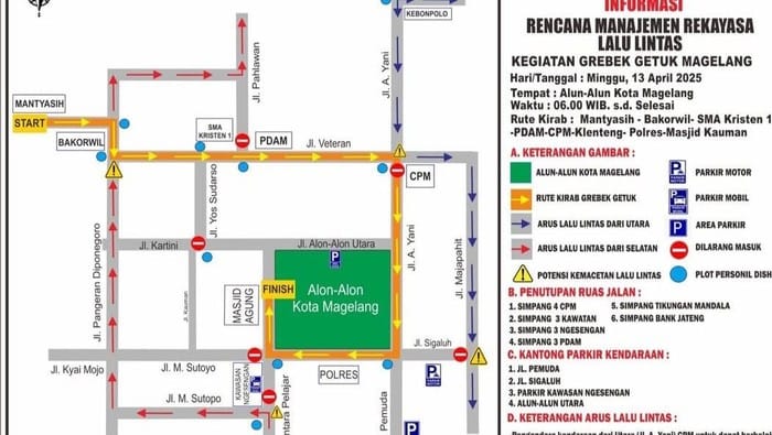 Grebeg Getuk di Alun-Alun Magelang, Ini Rekayasa Lalinnya Besok
