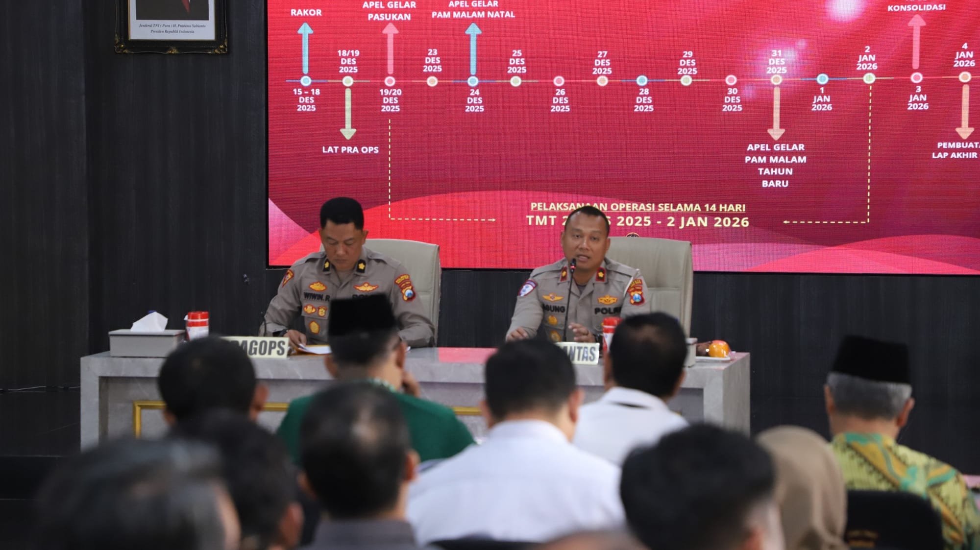 Rakor Ops Lilin Malang Raya Dipimpin Kapolresta, Keselamatan Masyarakat Diutamakan