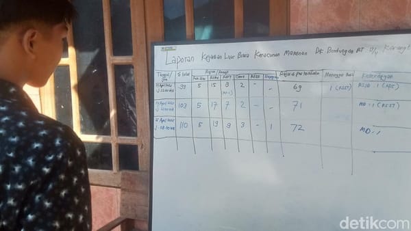 Posko KLB Keracunan Massal Klaten Ditutup, Pendataan Pindah ke Puskesmas