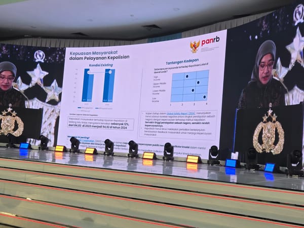 Indeks Kepuasan Publik Melonjak, Menpan RB Puji Pelayanan Lalu Lintas Polri