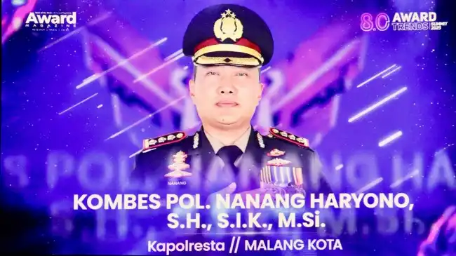 Membanggakan! Kapolresta Malang Kota Raih ASEAN Choice Award 2025 untuk Profesionalisme dan Kepemimpinan