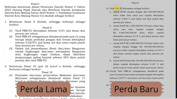 Bapenda Kota Malang Pastikan Tak Ada Kenaikan PBB dalam Perda Baru