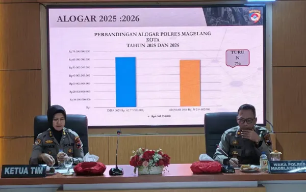 Anggaran Polres Magelang Kota Tahun 2026 Turun 7 Persen